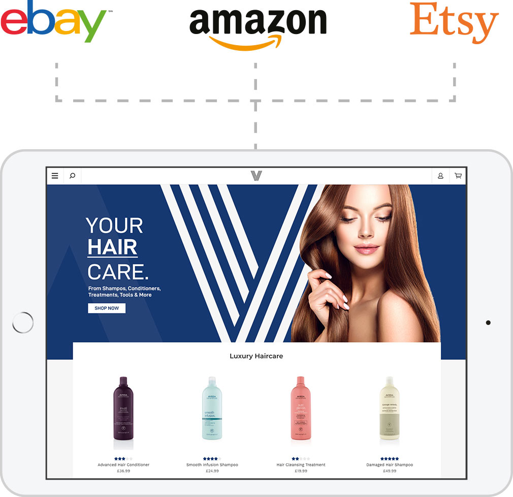 Connect your ecommerce website to eBay, Amazon and Etsy
